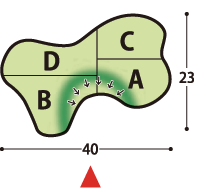 Hole18コース図