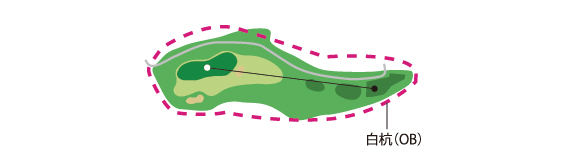 Hole5コース図