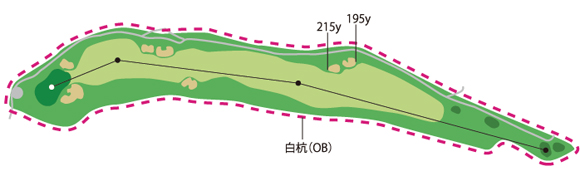 Hole9コース図