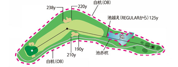 Hole10コース図