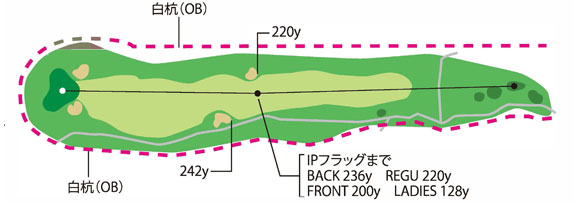 Hole12コース図