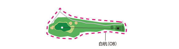 Hole13コース図