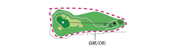 Hole15コース図