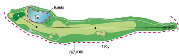 Hole17コース図