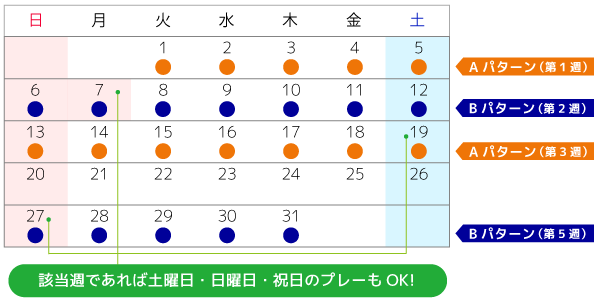 会員募集スケジュール例